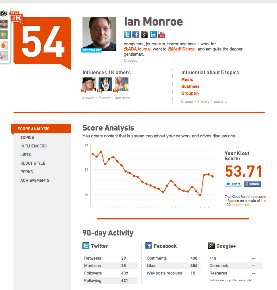 im_klout_update